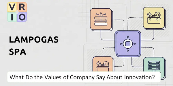 What Do the Mission, Vision, and Values of Lampogas SpA Company Say About Innovation?