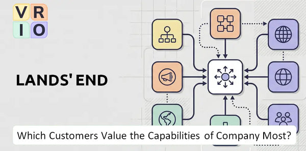 Which Customers Value the Capabilities of Lands' End Company Most?