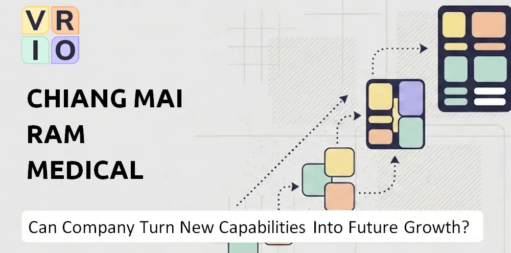 Lanna Hospital Company Capability Growth