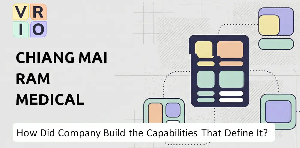 Lanna Hospital Company Capability History