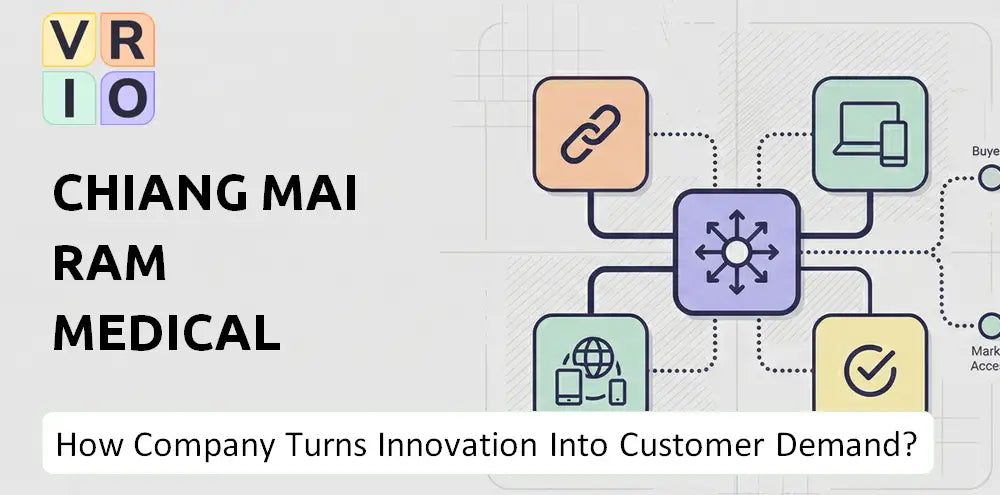 Lanna Hospital Company Innovation Commercialization