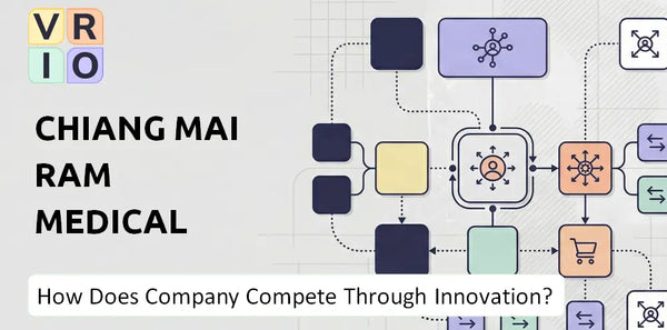 How Does Chiang Mai Ram Medical Business Company Compete Through Innovation and Capability?