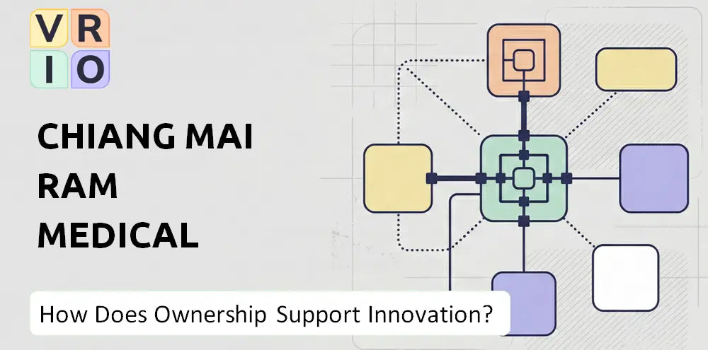 Lanna Hospital Company Innovation Governance