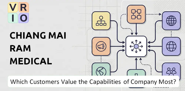 Which Customers Value the Capabilities of Chiang Mai Ram Medical Business Company Most?