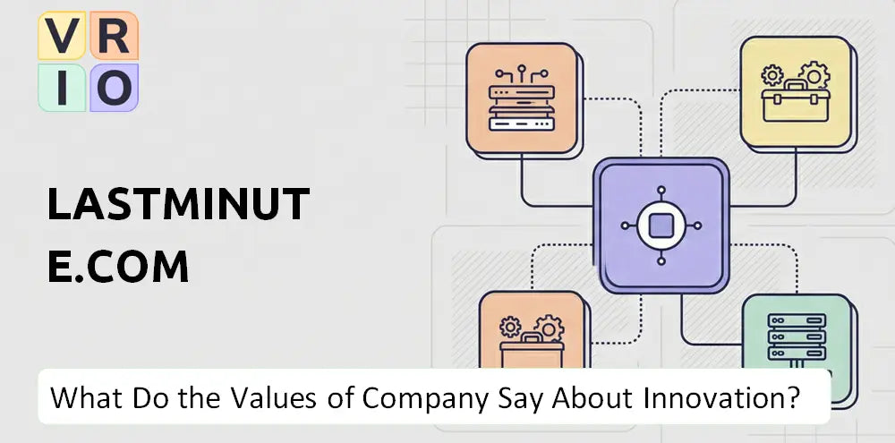 Lastminute Company Innovation Principles