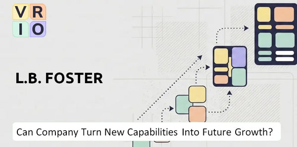Can L.B. Foster Company Turn New Capabilities Into Future Growth?