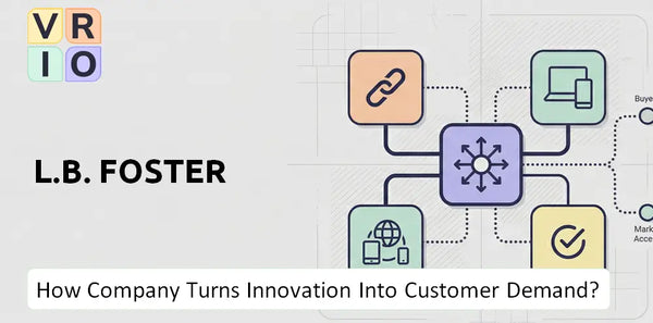 How Does L.B. Foster Company Turn Innovation Into Customer Demand?