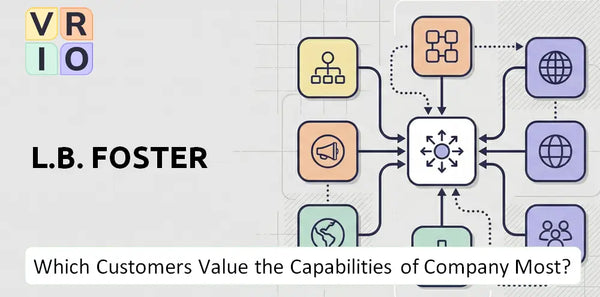 Which Customers Value the Capabilities of L.B. Foster Company Most?