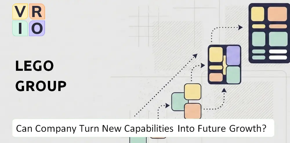 Lego Company Capability Growth