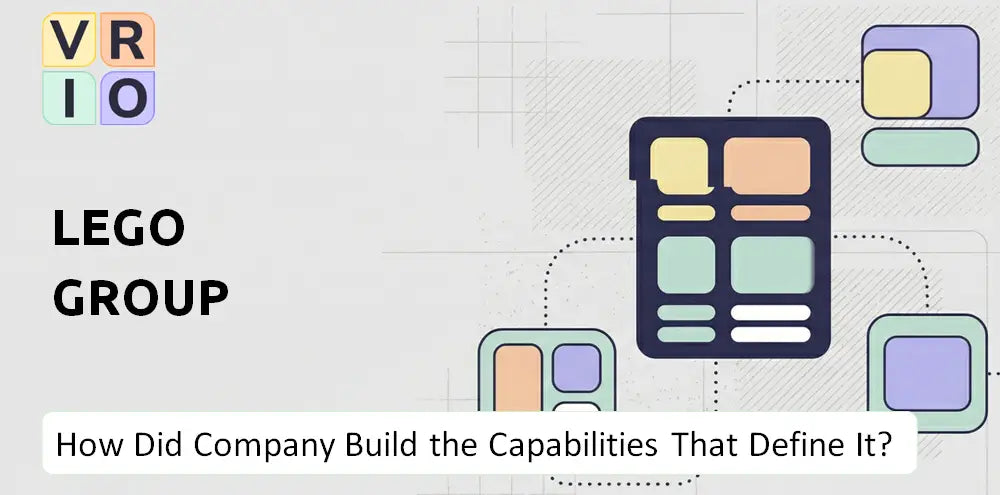 Lego Company Capability History