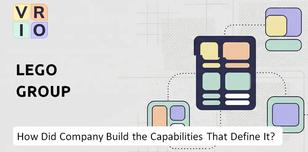 How Did LEGO Group Company Build the Capabilities That Define It Today?