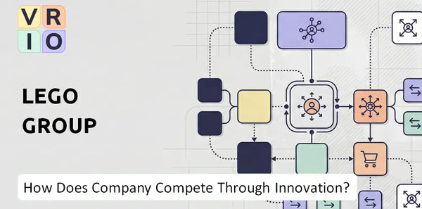 How Does LEGO Group Company Compete Through Innovation and Capability?