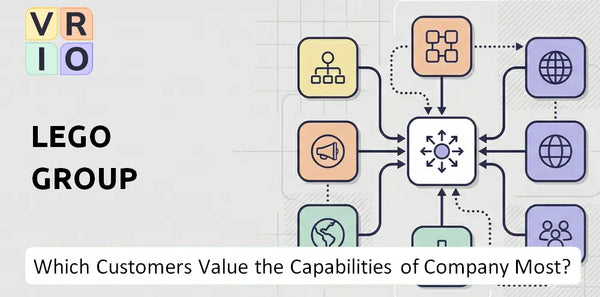 Which Customers Value the Capabilities of LEGO Group Company Most?