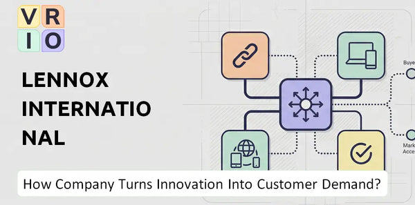 How Does Lennox International Company Turn Innovation Into Customer Demand?