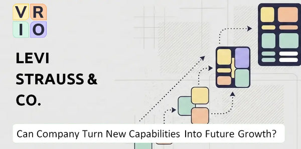 Can Levi Strauss & Co. Company Turn New Capabilities Into Future Growth?