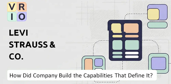 How Did Levi Strauss & Co. Company Build the Capabilities That Define It Today?