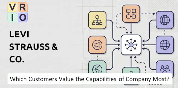 Which Customers Value the Capabilities of Levi Strauss & Co. Company Most?