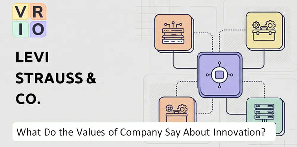What Do the Mission, Vision, and Values of Levi Strauss & Co. Company Say About Innovation?