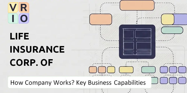 How Does Life Insurance Corp. of India Company Work and Which Capabilities Power the Business?