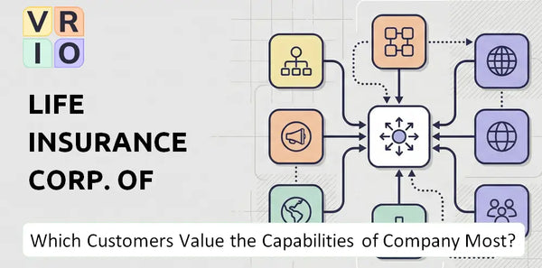 Which Customers Value the Capabilities of Life Insurance Corp. of India Company Most?