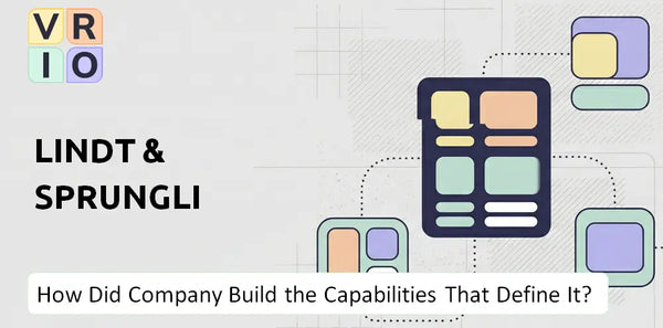 How Did Lindt & Sprungli Company Build the Capabilities That Define It Today?