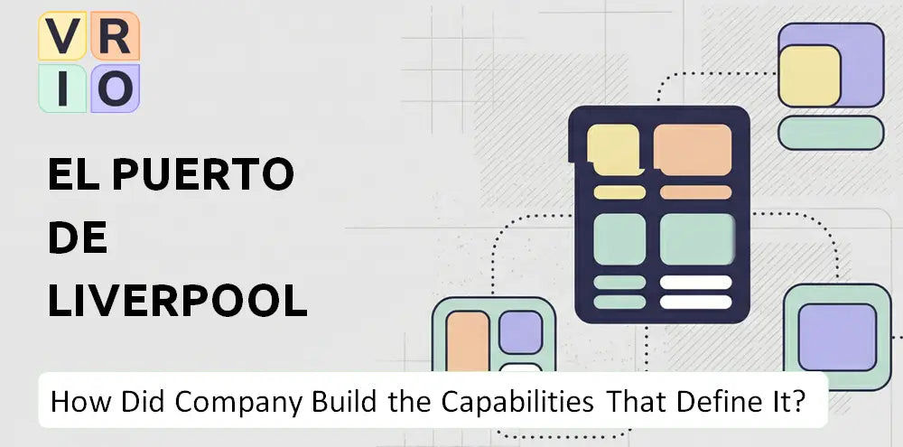 Liverpool Company Capability History