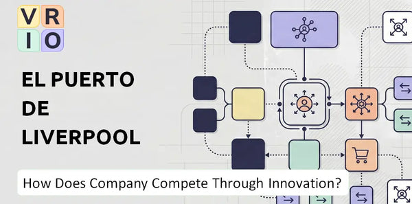 How Does El Puerto de Liverpool Company Compete Through Innovation and Capability?