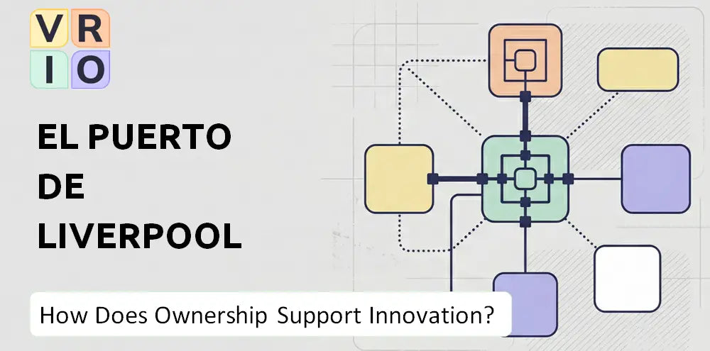 Liverpool Company Innovation Governance