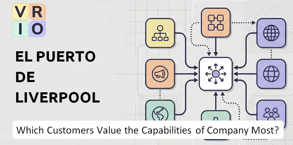 Liverpool Company Innovation Market Fit