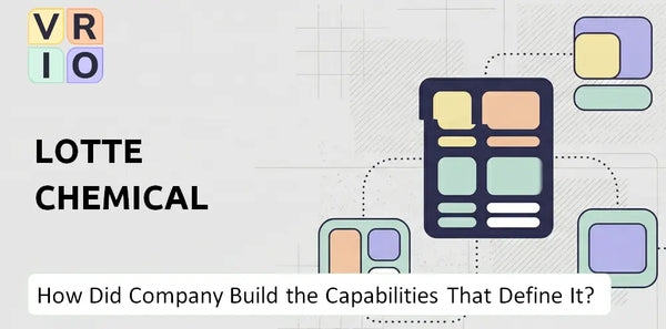 How Did Lotte Chemical Company Build the Capabilities That Define It Today?
