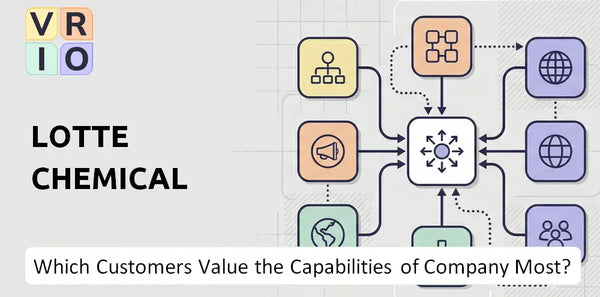 Which Customers Value the Capabilities of Lotte Chemical Company Most?