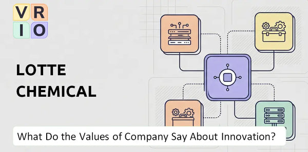 What Do the Mission, Vision, and Values of Lotte Chemical Company Say About Innovation?