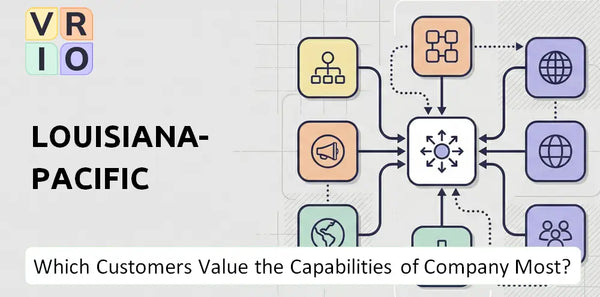Which Customers Value the Capabilities of Louisiana-Pacific Company Most?