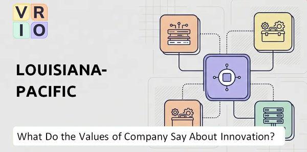 What Do the Mission, Vision, and Values of Louisiana-Pacific Company Say About Innovation?