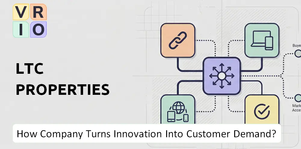 Ltcreit Company Innovation Commercialization