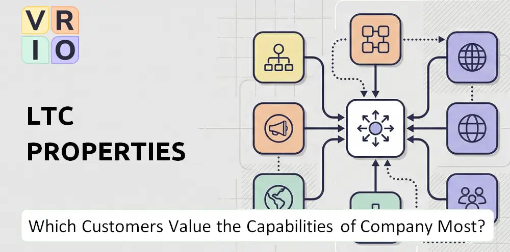 Ltcreit Company Innovation Market Fit