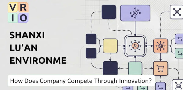 How Does Shanxi Lu'an Environmental Company Compete Through Innovation and Capability?