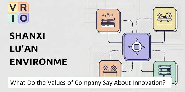 What Do the Mission, Vision, and Values of Shanxi Lu'an Environmental Company Say About Innovation?