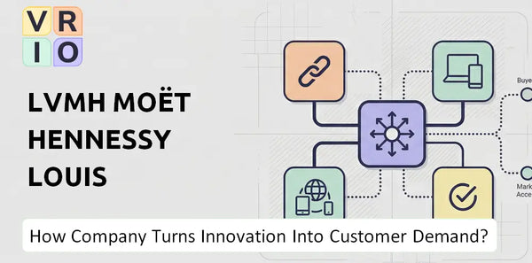 How Does LVMH Moët Hennessy Louis Vuitton Company Turn Innovation Into Customer Demand?