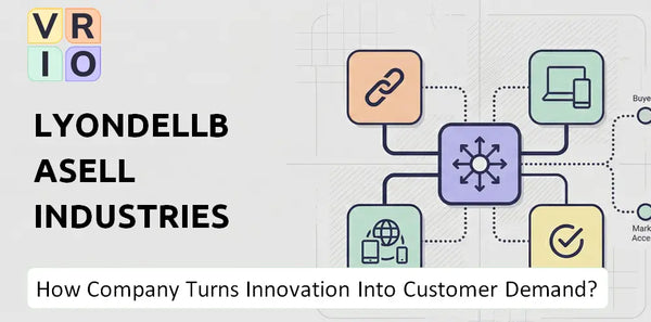 How Does LyondellBasell Industries Company Turn Innovation Into Customer Demand?
