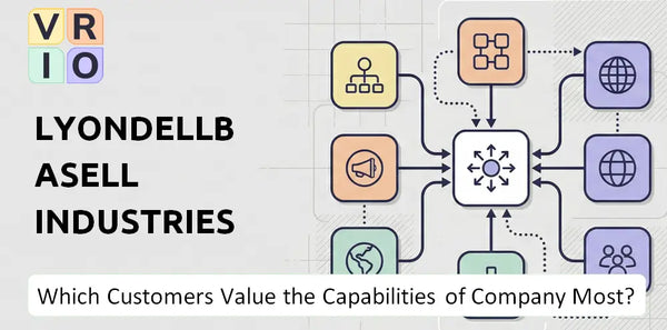 Which Customers Value the Capabilities of LyondellBasell Industries Company Most?