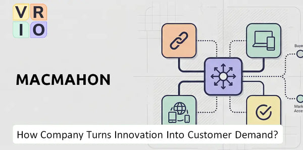 How Does Macmahon Company Turn Innovation Into Customer Demand?