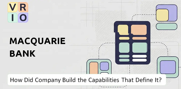 How Did Macquarie Bank Company Build the Capabilities That Define It Today?