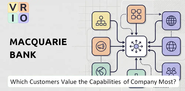 Which Customers Value the Capabilities of Macquarie Bank Company Most?