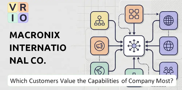 Which Customers Value the Capabilities of Macronix International Co. Company Most?