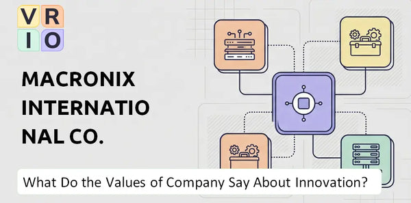 What Do the Mission, Vision, and Values of Macronix International Co. Company Say About Innovation?