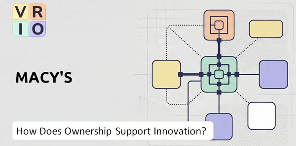 Who Owns Macy's Company and Does Ownership Support Innovation?