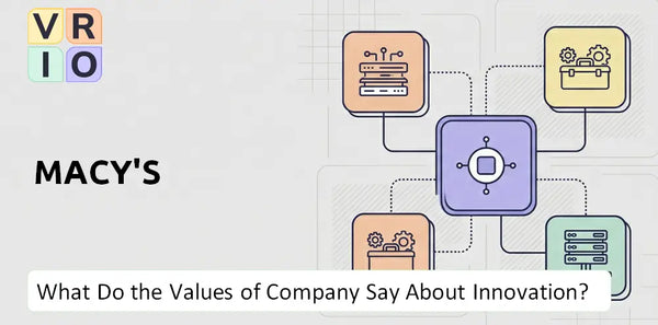 What Do the Mission, Vision, and Values of Macy's Company Say About Innovation?