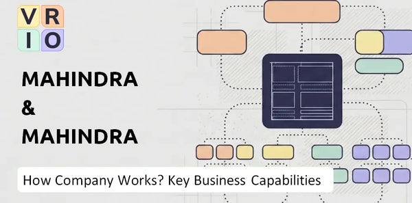 How Does Mahindra & Mahindra Company Work and Which Capabilities Power the Business?
