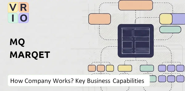 How Does MQ Marqet Company Work and Which Capabilities Power the Business?